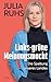 Links-grüne Meinungsmacht: ...