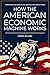 How The American Economic Machine Works by Daniel Bulmez