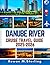 DANUBE RIVER CRUISE TRAVEL ...