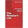 The Resisters' List: They dared to say no to Trump 2.0