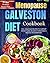 Menopause Galveston Diet Co...