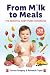 From Milk to Meals:: The Es...