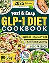Fast & Easy GLP-1...