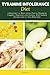 Tyramine Intolerance Diet: ...