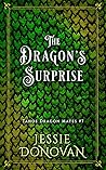 The Dragon's Surp...