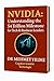 NVIDIA: Understanding the $4 Trillion Milestone for Tech & Business Leaders: Business Vision with Technical Velocity (Leadership Concepts and Case Studies by Dr Mehmet Yildiz)