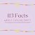 113 Facts About Taylor Swif...