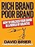 Rich Brand Poor Brand: How ...