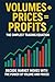VOLUMES + PRICES = PROFITS,...