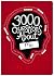 3000 Questions About Me