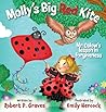 Molly's Big Red K...