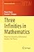 Three Infinities in Mathematics by Marco Panza