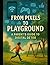 From Pixels to Playground by Alexander Rhea