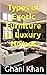 Types of Exotic Furniture i...