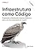 Infraestrutura como Código ...