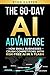 The 60-Day AI Advantage: Ho...