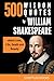340 Wisdom Quotes by Willia...