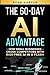 The 60-Day AI Advantage: Ho...