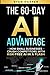 The 60-Day AI Advantage: Ho...