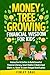 Money Tree Growing Financial Wisdom for Kids by Finley Sage