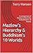 Mazlow's Hierarchy & Buddhism's 10 Worlds by Terry Hansen