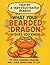 What Your Bearded Dragon Wi...