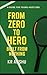 FROM ZERO TO HERO: Built From Nothing