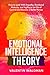 Emotional Intelligence Theo...