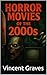 Horror Movies of the 2000s