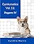 CynAcrostics Volume 11 by Cynthia    Morris
