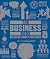 The Business Book: Big Ideas Simply Explained