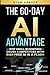 The 60-Day AI Advantage: Ho...