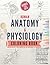 Human Anatomy and Physiolog...