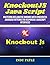KnockoutJS Java Script by INDU PATLE