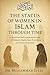 The Status of Women in Islam through Time: A Historical and Comparative Study of Women’s Rights from Revelation to Modern Feminism