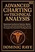 ADVANCED CHARTING AND TECHN...