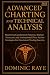 ADVANCED CHARTING AND TECHNICAL ANALYSIS: Mastering Candlestick Patterns, Market Structure, and Institutional Price Action Strategies for Consistent Trading Success