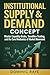 INSTITUTIONAL SUPPLY & DEMA...