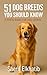 51 Dog Breeds You Should Know by Sherif Elkhatib