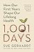 1001 Days: How Our First Years Shape Our Lifelong Health