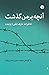 آنچه برمن گذشت  خاطرات عارف پاینده by محمدحسین خسروپناه