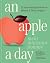 An Apple a Day by Michela Tartaglia An Apple a Day by Michela Tartaglia