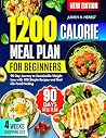 1200 calorie meal...