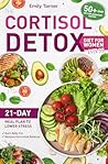 THE CORTISOL DETO...
