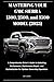 MASTERING YOUR GMC SIERRA 1500, 2500, and 3500 MODEL (2025) by HERB P. GUERRERO