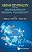 Asean Centrality And The Re...