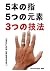 5本の指、5つの元素：3つの技法: Japanese ...