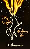 Skylights