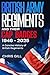 BRITISH ARMY REGIMENTS AND ...