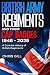 BRITISH ARMY REGIMENTS AND THEIR CAP BADGES, 1946 - 2025 by Chris Gill